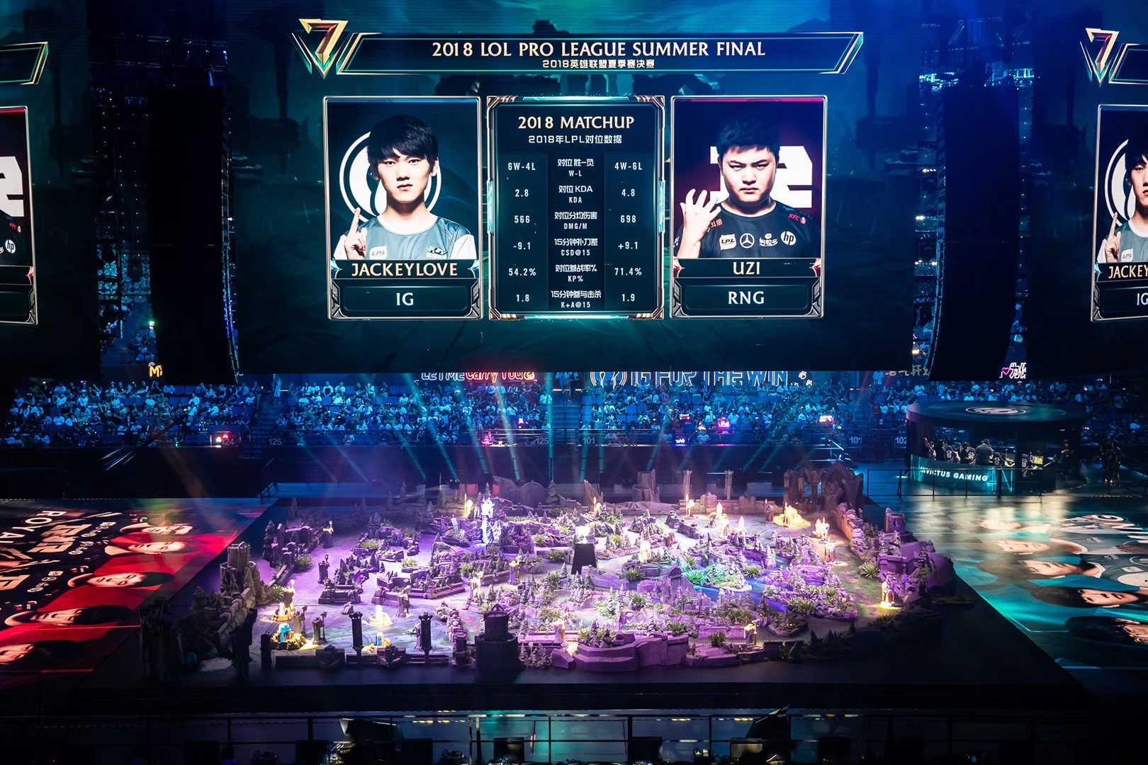 LOL邀请赛四强名单公布：LCK赛区三队围剿全华班战队，赛区实力差距引热议-完美电竞